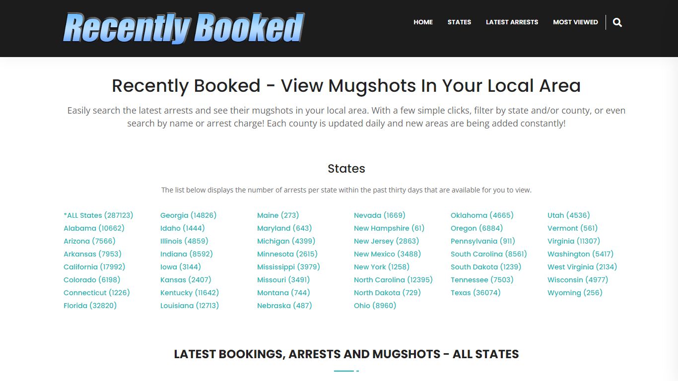 Recent bookings, Arrests, Mugshots in Alabama - Recently Booked